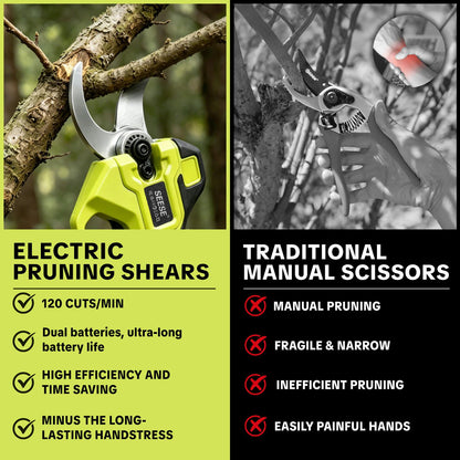 Cordless Electric Garden Pruning Shears, 1.25‑Inch Cutting Diameter Brushless Power Pruner with Dual 21V Batteries for Tree and Flower Trimming